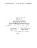 PACKAGING TECHNOLOGY diagram and image