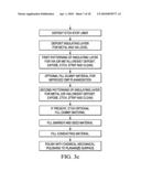 On-Chip Radio Frequency Shield with Interconnect Metallization diagram and image