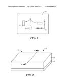 Apparatus with Side Mounted Microchip diagram and image