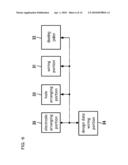 SEMICONDUCTOR APPARATUS, SUBSTRATE DESIGN METHOD, AND SUBSTRATE DESIGN APPARATUS diagram and image