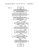 SEMICONDUCTOR APPARATUS, SUBSTRATE DESIGN METHOD, AND SUBSTRATE DESIGN APPARATUS diagram and image