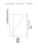 ATMOSPHERIC TURBULENCE ISOLATION SYSTEM AND METHOD diagram and image