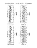 SYSTEM AND METHOD FOR CONTROLLING A WIND TURBINE DURING LOSS OF GRID POWER AND CHANGING WIND CONDITIONS diagram and image