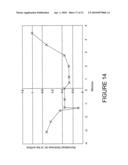 SYSTEM AND METHOD FOR APPLYING A CONFORMAL BARRIR COATING WITH PRETREATING diagram and image