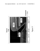 SYSTEM AND METHOD FOR APPLYING A CONFORMAL BARRIR COATING WITH PRETREATING diagram and image