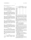 DIELECTRIC COMPOSITION AND PLASMA DISPLAY PANEL INCLUDING THE SAME diagram and image