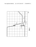 Pulsed dielectric barrier discharge diagram and image