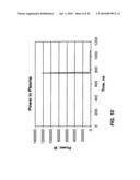 Pulsed dielectric barrier discharge diagram and image