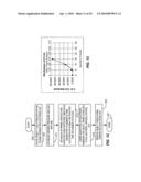 Pulsed dielectric barrier discharge diagram and image