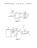 Using Pulse Density Modulation for Controlling Dimmable Electronic Lighting Ballasts diagram and image