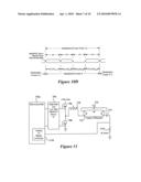 Using Pulse Density Modulation for Controlling Dimmable Electronic Lighting Ballasts diagram and image