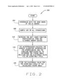 GENERIC MOTOR CONTROL SYSTEM diagram and image