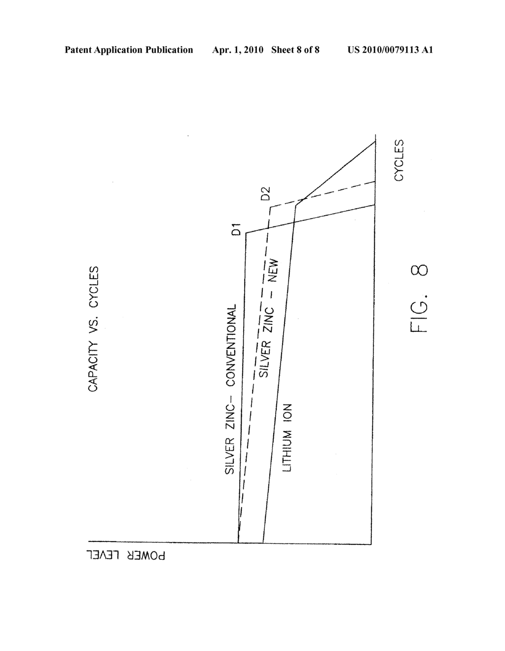 BATTERY MANAGEMENT FOR OPTIMIZING BATTERY AND SERVICE LIFE - diagram, schematic, and image 09