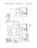 Battery charging method diagram and image