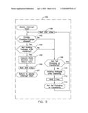 Battery charging method diagram and image