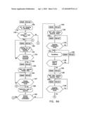 Battery charging method diagram and image