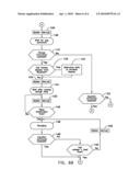 Battery charging method diagram and image