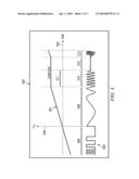 AUDIO FREQUENCY DEVICE FOR AUDIBLE EYES OFF MEASUREMENTS diagram and image