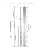 AUDIO FREQUENCY DEVICE FOR AUDIBLE EYES OFF MEASUREMENTS diagram and image