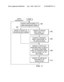 AUDIO FREQUENCY DEVICE FOR AUDIBLE EYES OFF MEASUREMENTS diagram and image