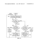 AUDIO FREQUENCY DEVICE FOR AUDIBLE EYES OFF MEASUREMENTS diagram and image