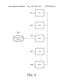 FIBRE TRACKING ON THE BASIS OF MACROSCOPIC INFORMATION diagram and image