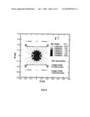 MAGNETS FOR USE IN MAGNETIC RESONANCE IMAGING diagram and image