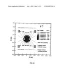 MAGNETS FOR USE IN MAGNETIC RESONANCE IMAGING diagram and image