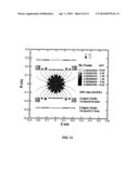 MAGNETS FOR USE IN MAGNETIC RESONANCE IMAGING diagram and image