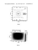 MAGNETS FOR USE IN MAGNETIC RESONANCE IMAGING diagram and image