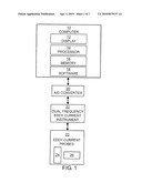 Eddy Current System and Method for Crack Detection diagram and image