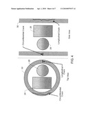 Eddy Current System and Method for Crack Detection diagram and image