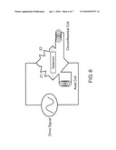 Eddy Current System and Method for Crack Detection diagram and image