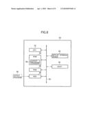 SEMICONDUCTOR INTEGRATED CIRCUIT AND LAYOUT METHOD diagram and image