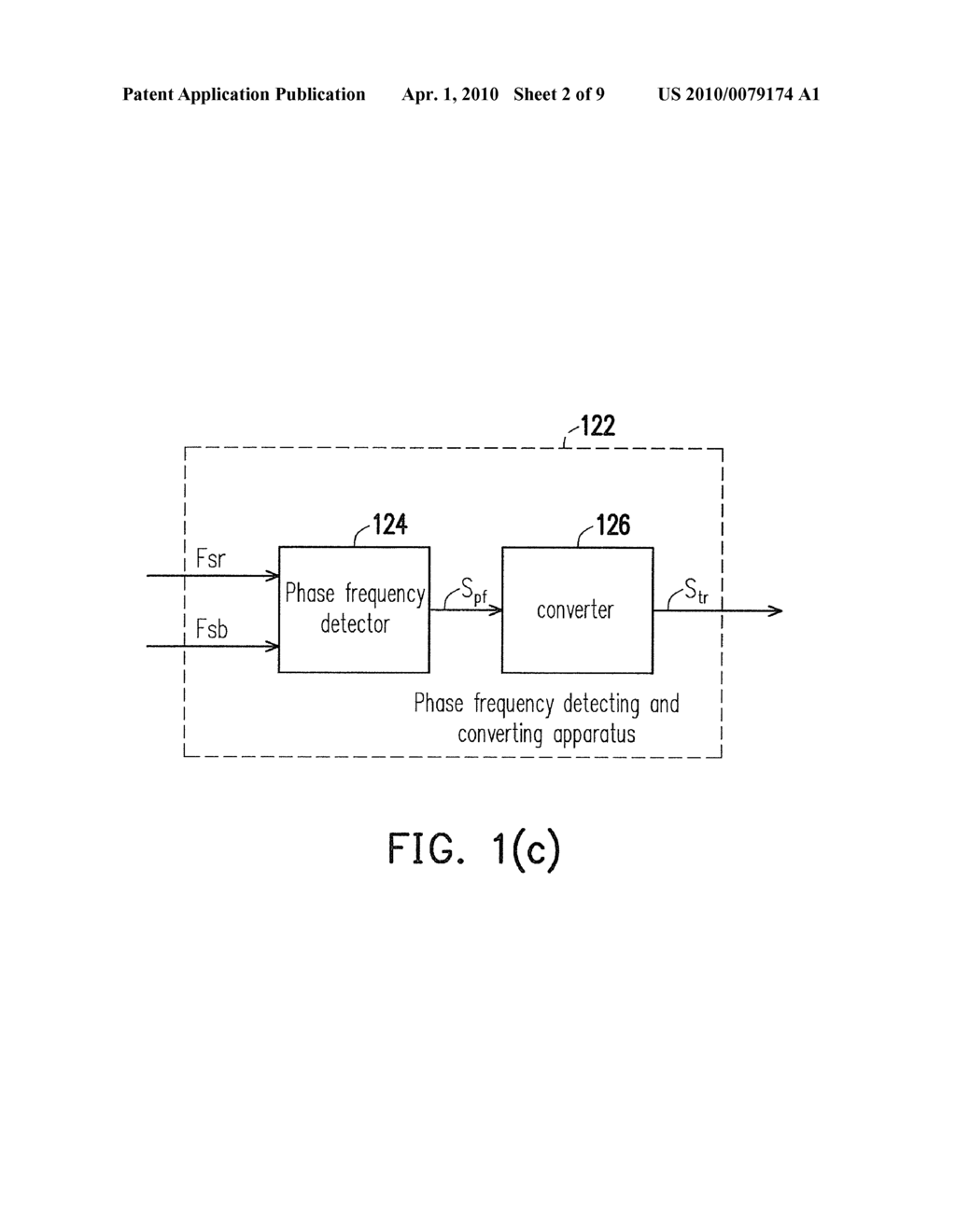 FREQUENCY SYNTHESIZER AND METHOD FOR SYNTHESIZING FREQUENCY - diagram, schematic, and image 03