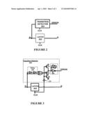 Sequential circuit with error detection diagram and image