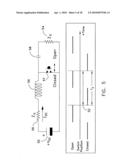 SYSTEM AND METHOD FOR IMPROVING THE EFFICIENCY AND RELIABILITY OF A BROADBAND TRANSISTOR SWITCH FOR PERIODIC SWITCHING APPLICATIONS diagram and image