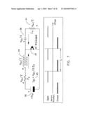 SYSTEM AND METHOD FOR IMPROVING THE EFFICIENCY AND RELIABILITY OF A BROADBAND TRANSISTOR SWITCH FOR PERIODIC SWITCHING APPLICATIONS diagram and image