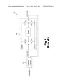 Minimum pulse generation in a class-D amplifier diagram and image