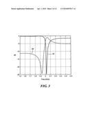 Multilayer metamaterial isolator diagram and image