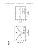 PLANAR STRUCTURE MICROWAVE SIGNAL MULTI-DISTRIBUTOR diagram and image