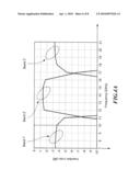 N-Channel Multiplexer diagram and image