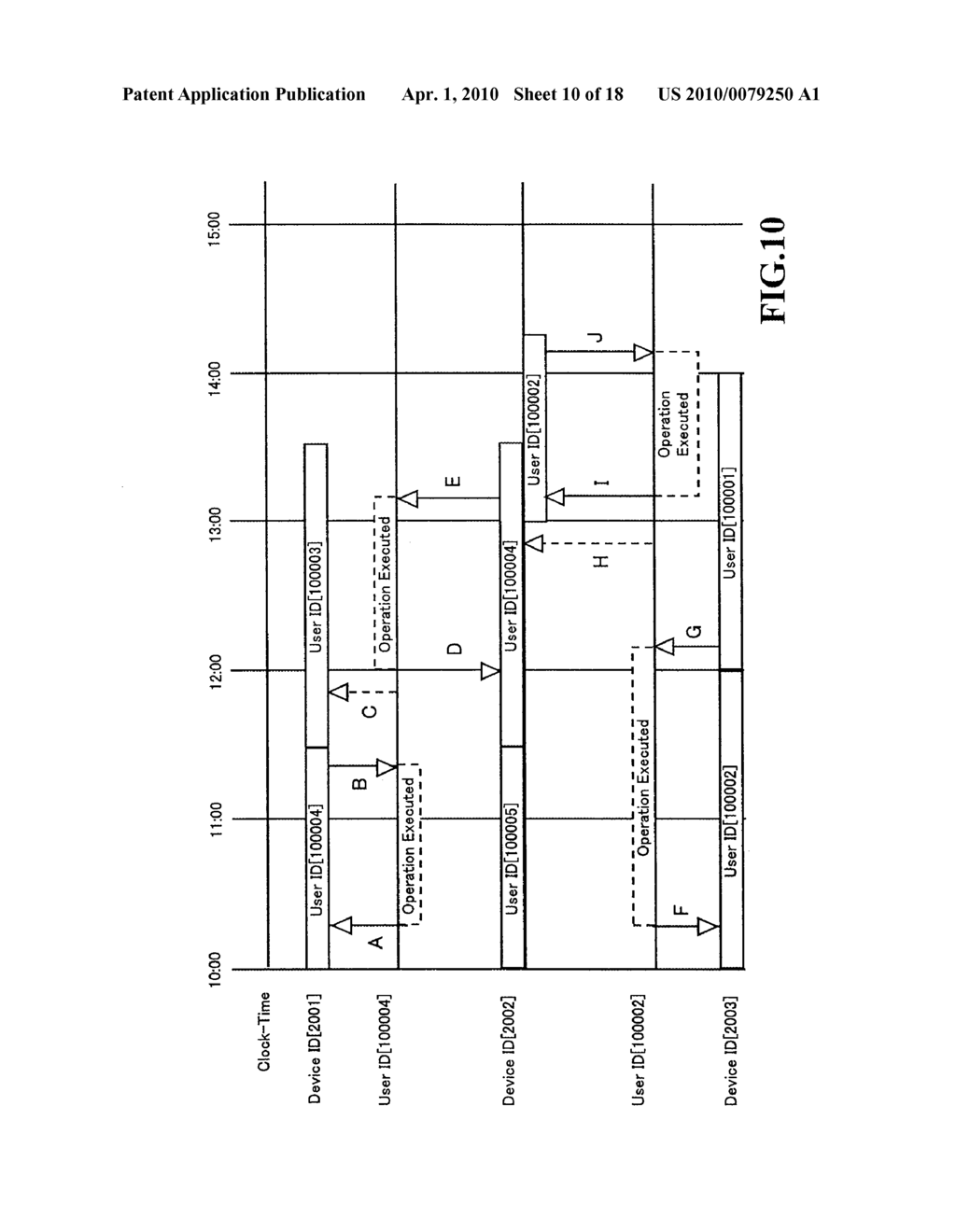Information-Processing Device and System For Restricting Use of the Device - diagram, schematic, and image 11