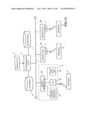 Information-Processing Device and System For Restricting Use of the Device diagram and image