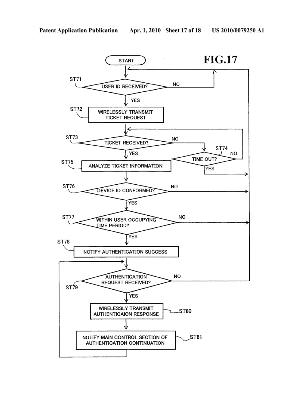 Information-Processing Device and System For Restricting Use of the Device - diagram, schematic, and image 18