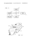 ALERTNESS ESTIMATOR diagram and image