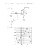 ALERTNESS ESTIMATOR diagram and image