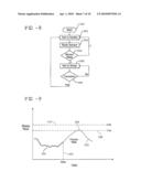 ALERTNESS ESTIMATOR diagram and image