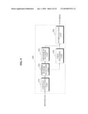 APPARATUS AND METHOD OF LOSSLESS CODING AND DECODING diagram and image