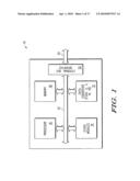 METHOD AND APPARATUS FOR TESTING DATA CONVERTER diagram and image